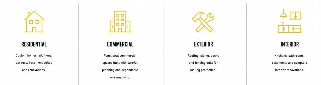 Residential, commercial, exterior, and interior construction services