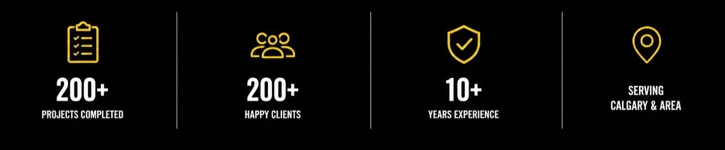 200 plus projects completed, 200 plus happy clients, 10 plus years experience, serving Calgary and area